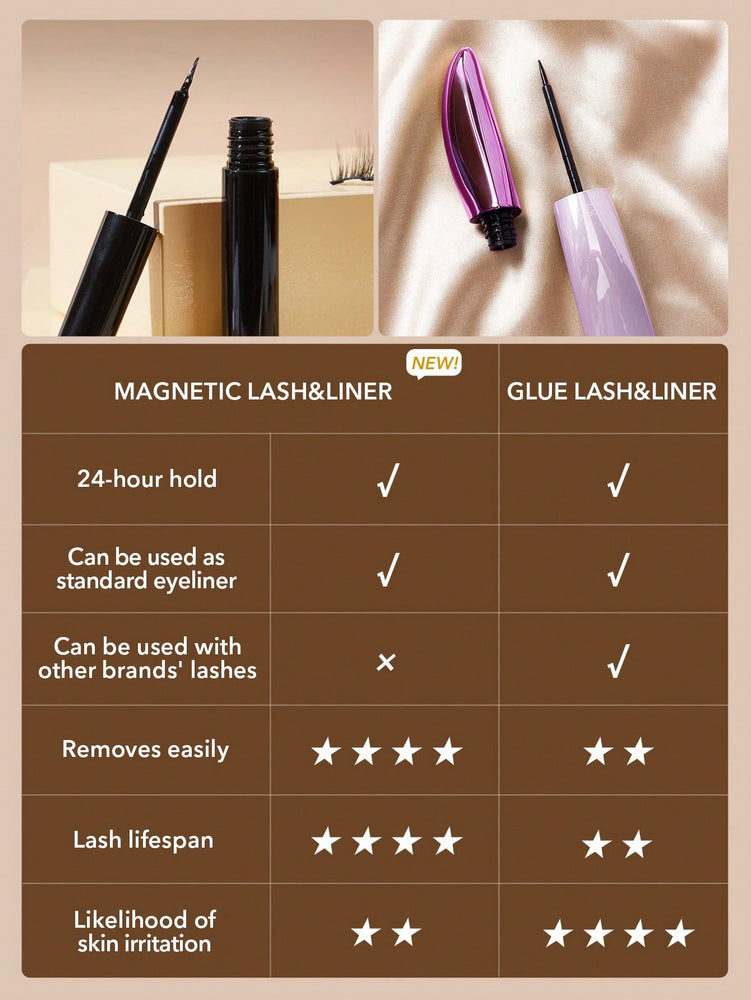 Magnetizing Eyes Full & Fabulous Lash + Liner -setti