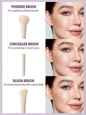 Pro Core Brush Kit