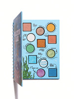 Vacation Daze Tropi-Cali Eyeshadow Palette